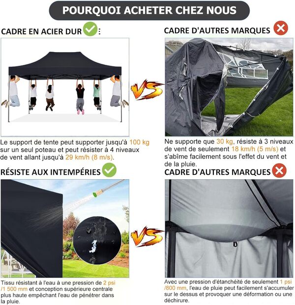 COBIZI Tonnelle Pliante 3x4,5 Imperméable,Tonnelle de Jardin Exterieur avec Parois Latérales,Barnum Pliant 3x4,5,Anti UV Tonnelle Tente pour Exterieur Plage Terrasse (3 par 4,5m Noir)